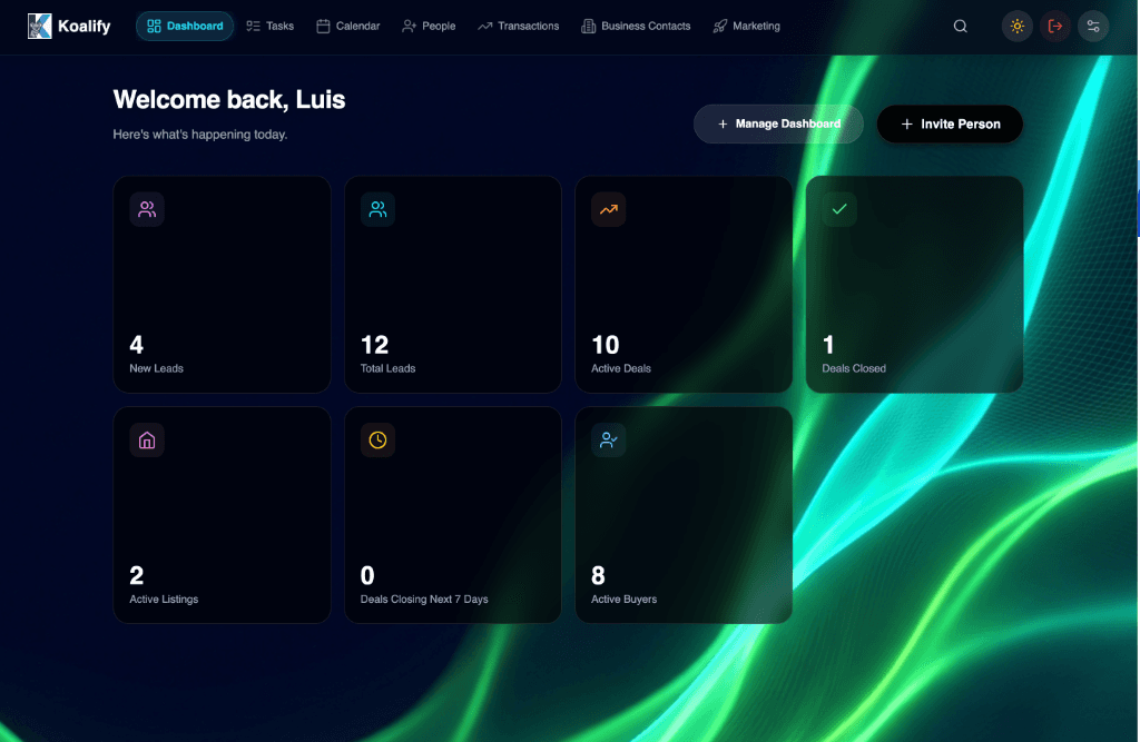KoalifyHQ Dashboard — Real-time metrics showing new leads, total leads, active deals, and deals closed